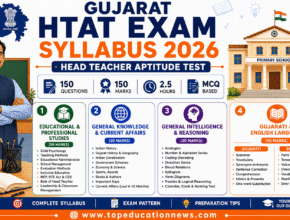 HTAT exam syllabus 2026