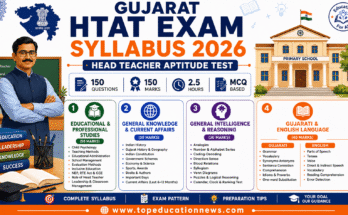 HTAT exam syllabus 2026