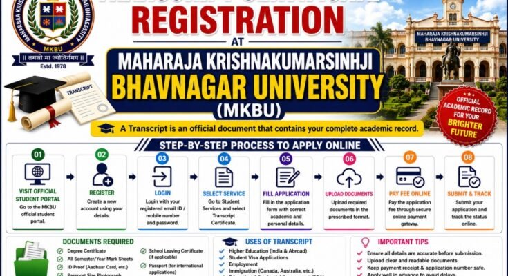 Transcript registration guide at MKBU