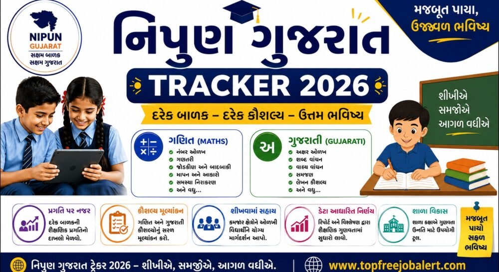 Nipun Gujarat Tracker 2026