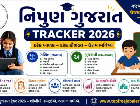 Nipun Gujarat Tracker 2026