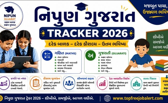Nipun Gujarat Tracker 2026