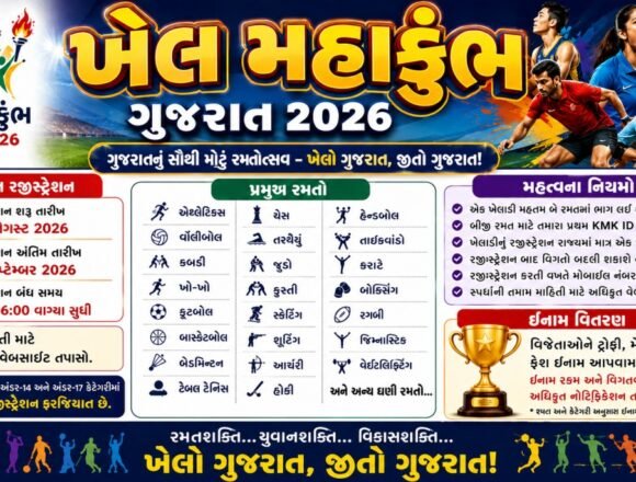 Khel Mahakumbh Gujarat 2026